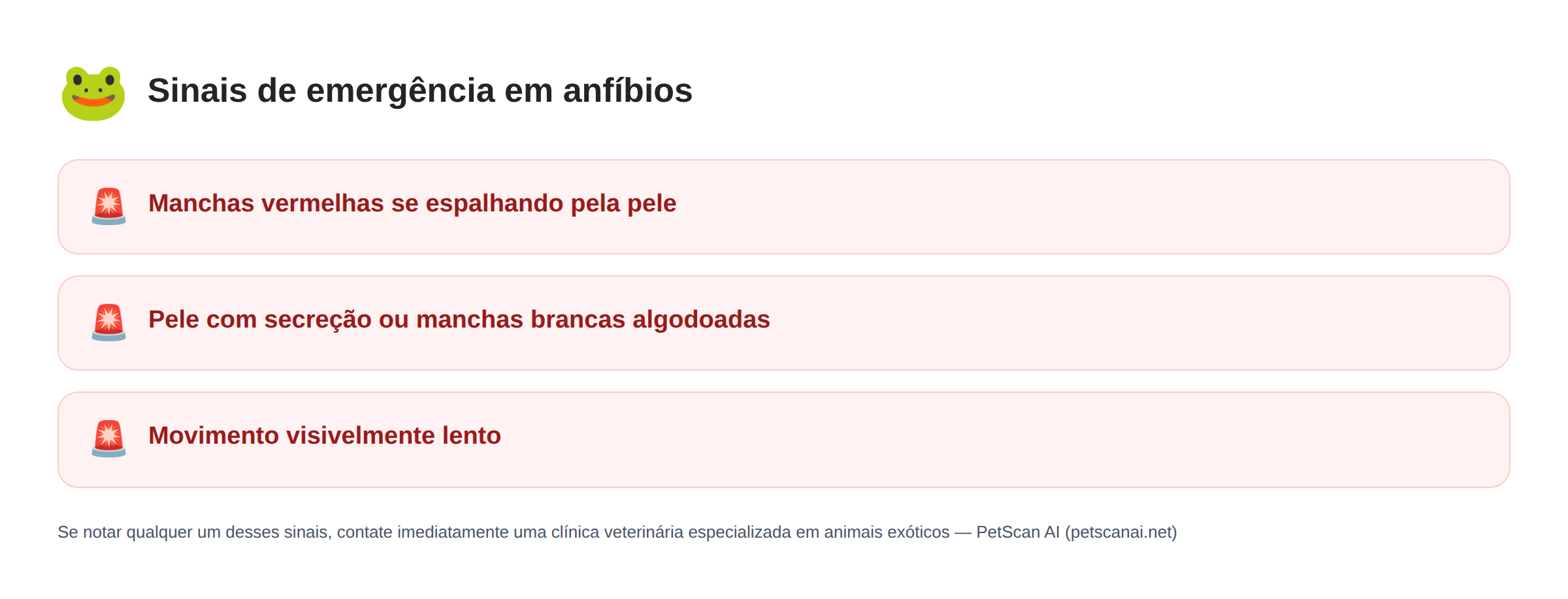 Sinais de emergência em anfíbios: Manchas vermelhas se espalhando pela pele, Pele com secreção ou manchas brancas algodoadas, Movimento visivelmente lento — PetScan AI